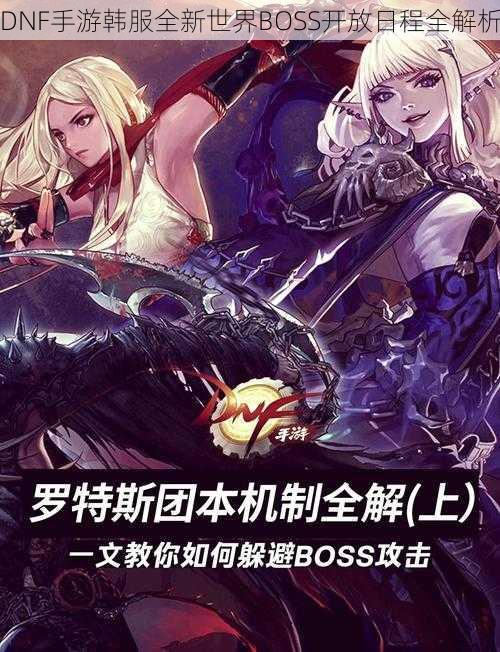 DNF手游韩服全新世界BOSS开放日程全解析