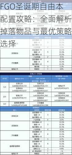 FGO圣诞期自由本配置攻略：全面解析掉落物品与最优策略选择