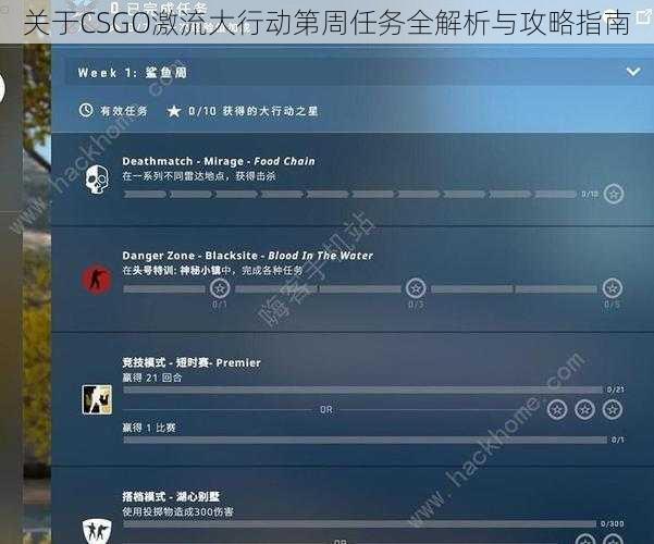 关于CSGO激流大行动第周任务全解析与攻略指南