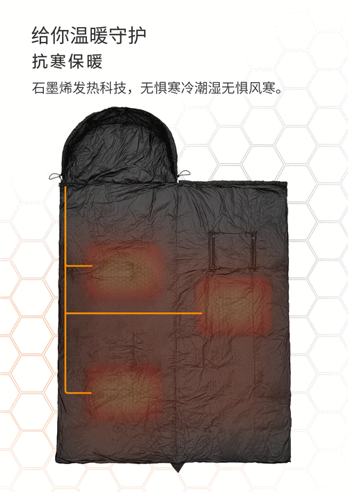 部队探亲被全队共享 多功能保暖睡袋