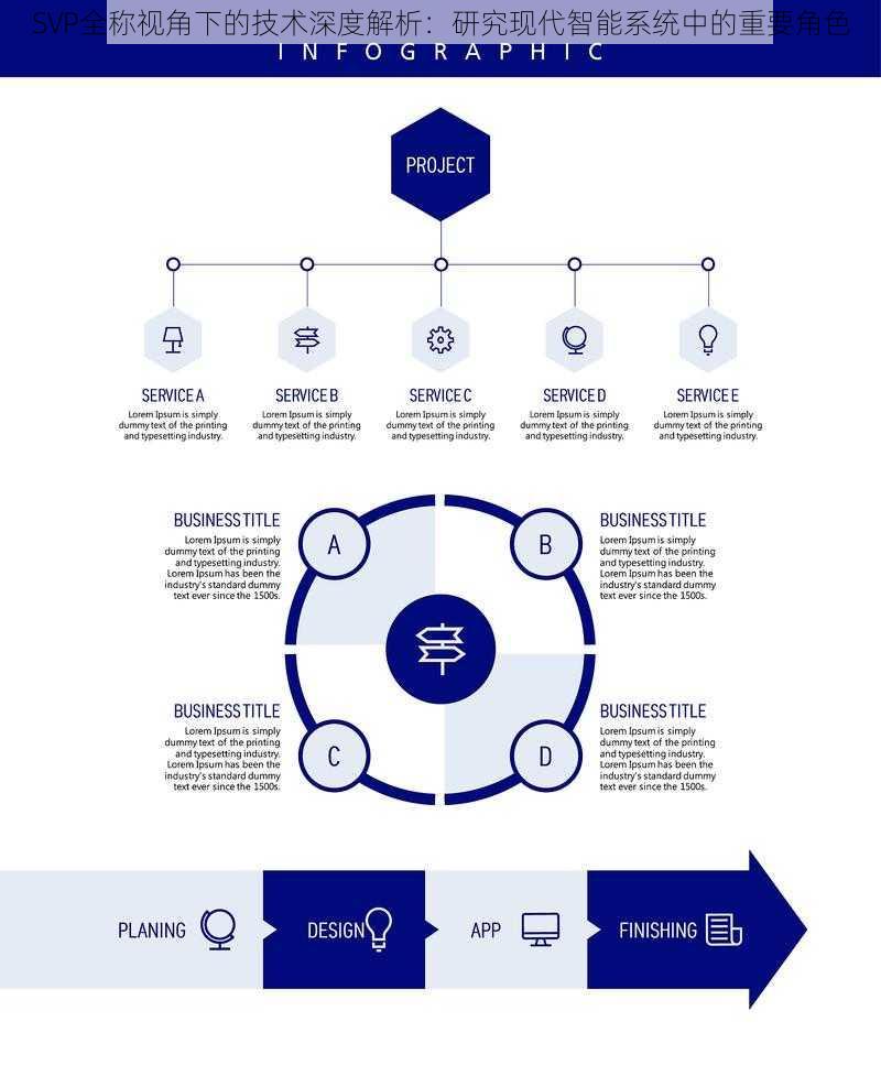 SVP全称视角下的技术深度解析：研究现代智能系统中的重要角色