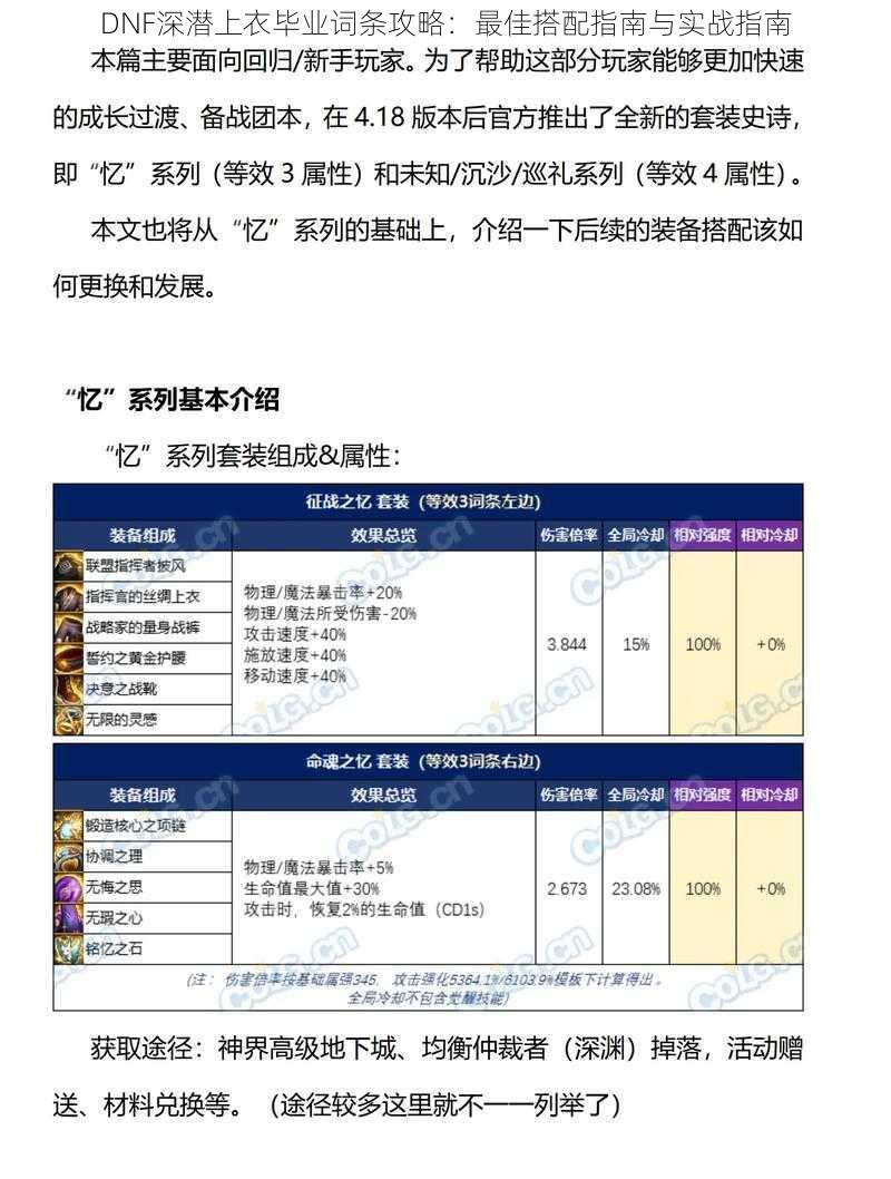 DNF深潜上衣毕业词条攻略：最佳搭配指南与实战指南