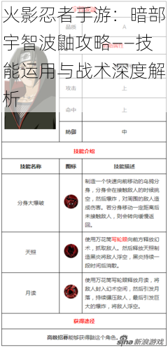 火影忍者手游：暗部宇智波鼬攻略——技能运用与战术深度解析