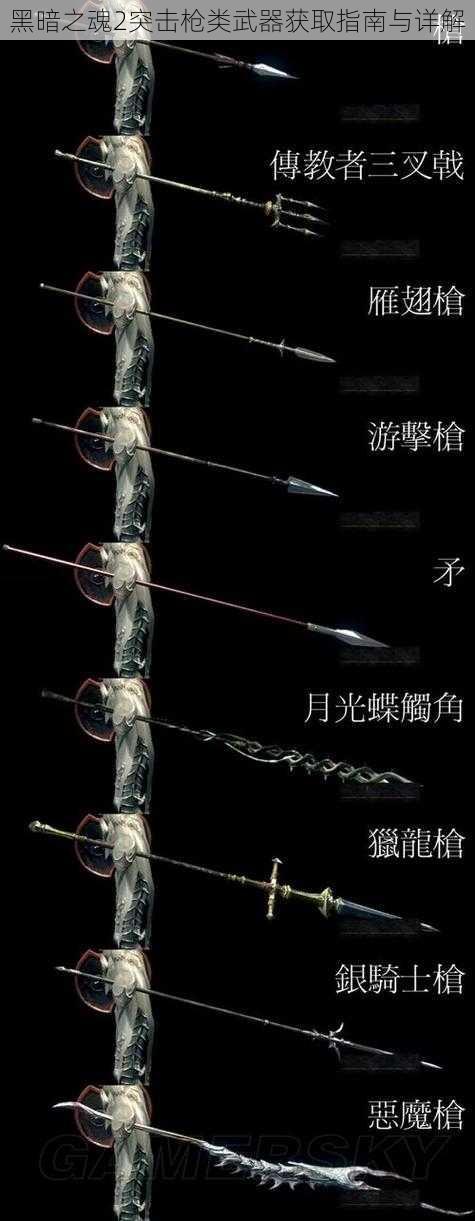 黑暗之魂2突击枪类武器获取指南与详解