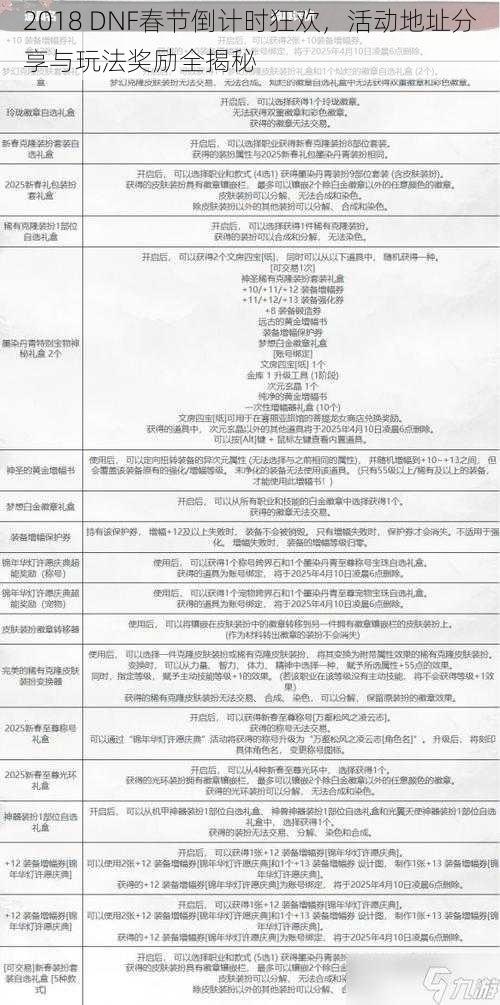 2018 DNF春节倒计时狂欢，活动地址分享与玩法奖励全揭秘