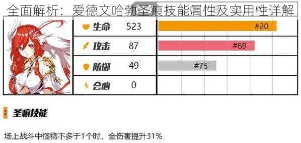 全面解析：爱德文哈勃圣痕技能属性及实用性详解