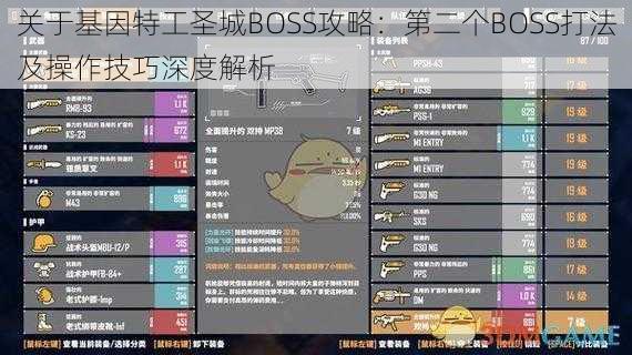 关于基因特工圣城BOSS攻略：第二个BOSS打法及操作技巧深度解析