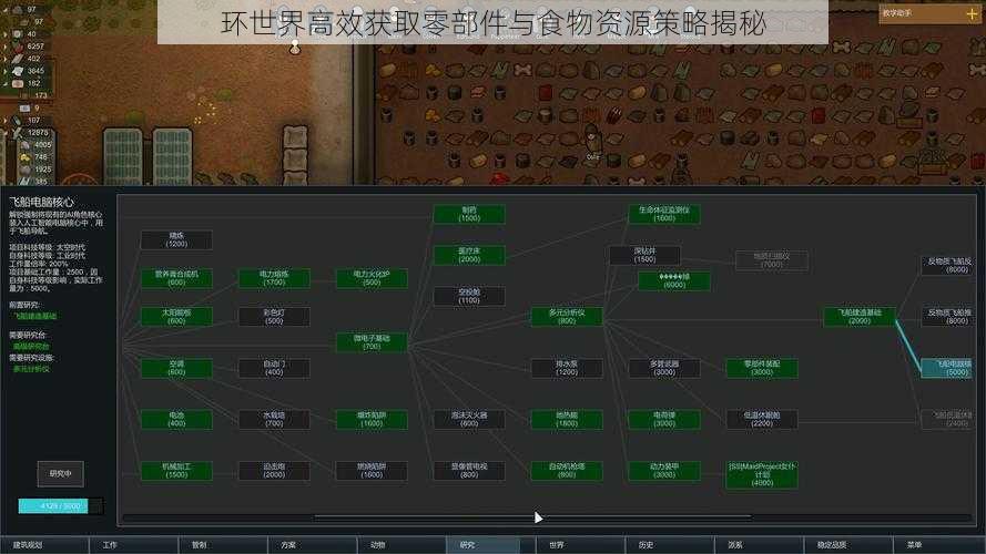 环世界高效获取零部件与食物资源策略揭秘