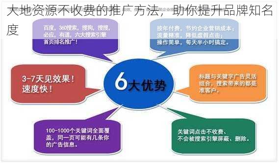 大地资源不收费的推广方法，助你提升品牌知名度