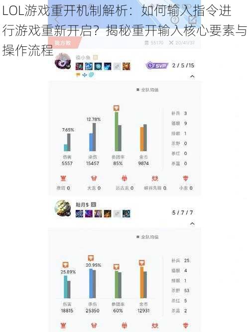 LOL游戏重开机制解析：如何输入指令进行游戏重新开启？揭秘重开输入核心要素与操作流程